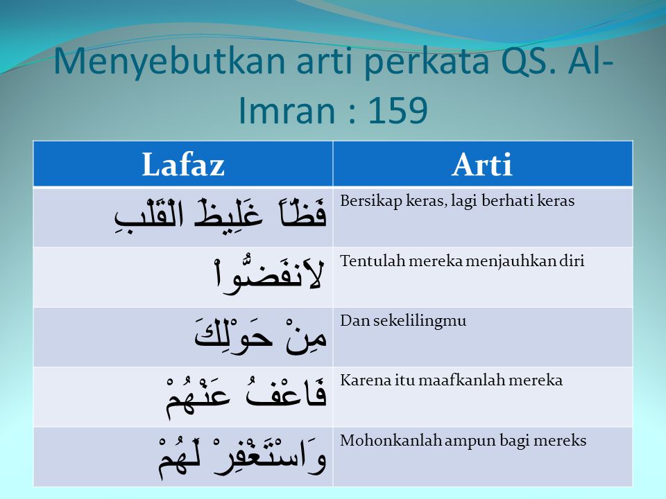 Latin Surat Ali Imran Ayat 159